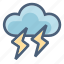 cloud, danger, data, forecast, storm, t-storm, weather 