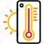weather, thermometer, sun, fahrenheit, celsius 