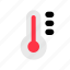 temperature, fahrenheit, celcius, thermal, thermometer, room, body 