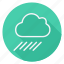 climate, cloud, forecast, meteo, meteorology, weather, rain 