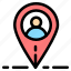 location, map, user 