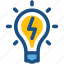 bulb, electric light, idea, light bulb, luminaire 