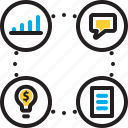 crm, customer, relationship, management, communication, idea, report