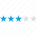 online, rating, star, three