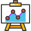 business analytics, chart, easel board, graph, presentation 