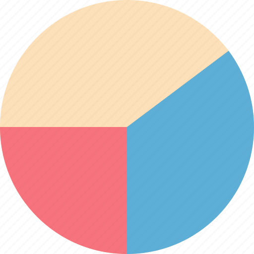 Pie chart, pie graph, circular chart, diagram, statistics, infographic icon - Download on Iconfinder