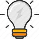 bulb, electric light, idea, incandescent, light bulb