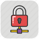 data security, information security, internet security, network lock, server lock 