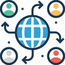 global search, globe, search, solution, worldwide