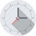 clock, deadline, time, timer, watch