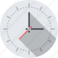 clock, deadline, time, timer, watch 