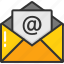 email, email message, inbox, newsletter, online correspondence 