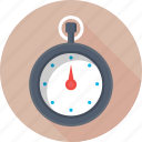 chronometer, countdown, speed, stopwatch, timer 