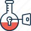 encryption, flask, keyword research, lab, research 