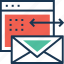 branding, envelope, letter, mail, web 