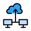 cloud, computer, connection, network, sharing 