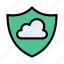 cloud, development, protection, security, shield 
