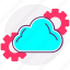 cloud database, cloud server, cloud setting, configuration, wifi, wireless 
