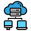 cloud, computer, hosting, server, computing 