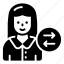 user, login, sign, in, profile, social, media, web, hosting 