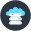 cloud, hosting, cloud networking, cloud hosting, cloud architecture, dataserver network, cloud connection 