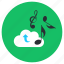 cloud, music, cloud music, cloud songs, cloud track, cloud hosting, cloud sound 