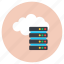 cloud, server, hosting, cloud networking, cloud hosting, cloud architecture, dataserver network 