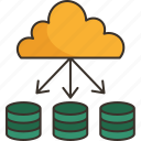 raid, storage, database, hosting, networking