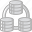 data, data storage, database, hosting, network server, replication, web 