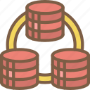 data, data storage, database, hosting, network server, replication, web