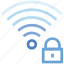 connection, hotspot, lock, secure, signal, wifi, wireless 