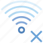 connection, cross, delete, hotspot, signal, wifi, wireless 