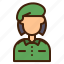 army, woman, avatar, soldier, captain, military, user 