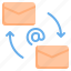 communication, email, envelope, inbox, letter, mail, message 