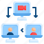 communication, discussion, learning, meeting, online conference, online meeting, video-conference 