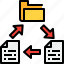document, extension, file, file format, folder, sharing 
