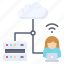 cloud, connection, internet, server, wifi, work, work from home 
