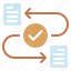 workflow, process, automation, documents, arrows, checkmark, project management, business 