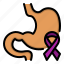 stomach, awareness, day, healthcare, and, medical, illness, cancer, ribbon 
