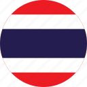 thailand, flags