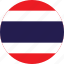 thailand, flags 