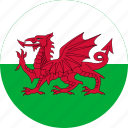 wales, flags