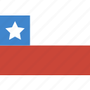 flag, chile