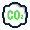 co, pollution, cloud, climate change, world ozone day