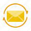 document, envelope, letter, mail, message, postcard 