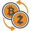 bitcoin, coin, crypto, cryptocurrency, trasnfer, zcash 