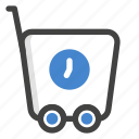 ecommerce, time, shopping trolley, shopping cart, shopping carts