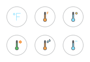 Thermometers and Forecast